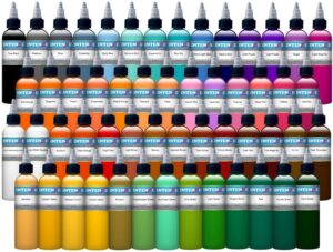 Estudo Revela Que 83% Das Tintas De Tatuagem Dos EUA Escondem Ingredientes Nocivos à Saúde! Tintas de tatuagem podem causar risco a saúde