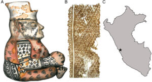 Tatuagem e arqueologia